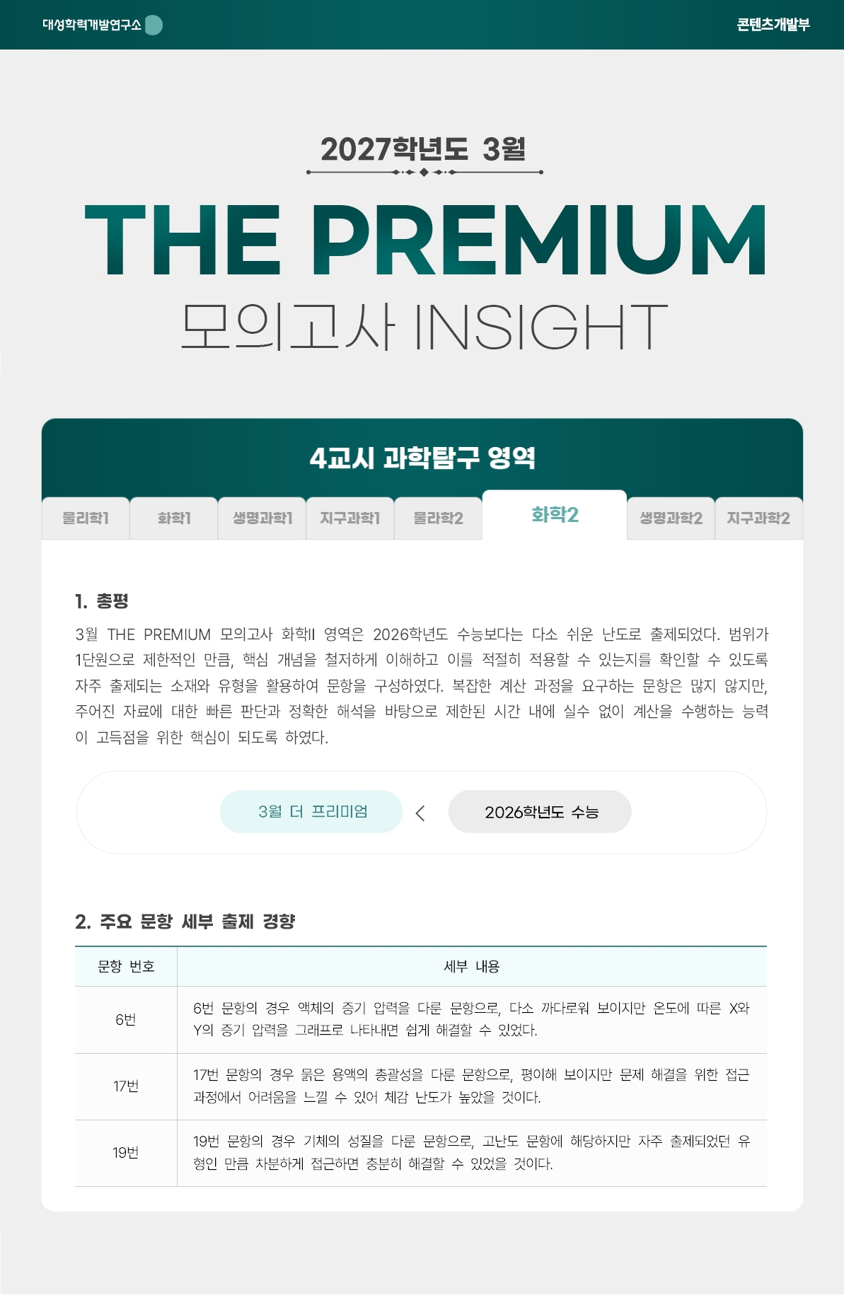 2027학년도 3월 THE PREMIUM 모의고사 INSIGHT 과탐_화학2.jpg